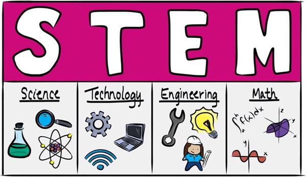 The STEM Trend: Why it is Relevant in Today’s Tech-centric World
