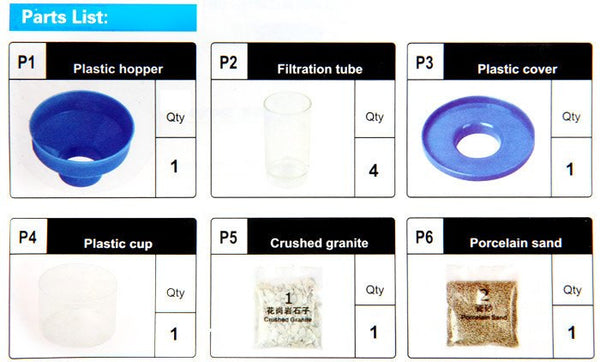 Water Science Kit