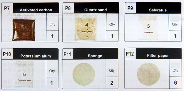 Water Science Kit